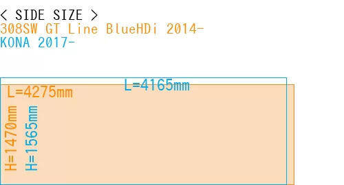#308SW GT Line BlueHDi 2014- + KONA 2017-